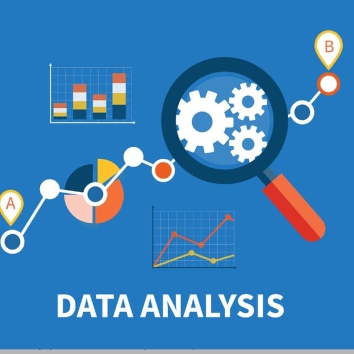 Data Analysis and Predictive Insights